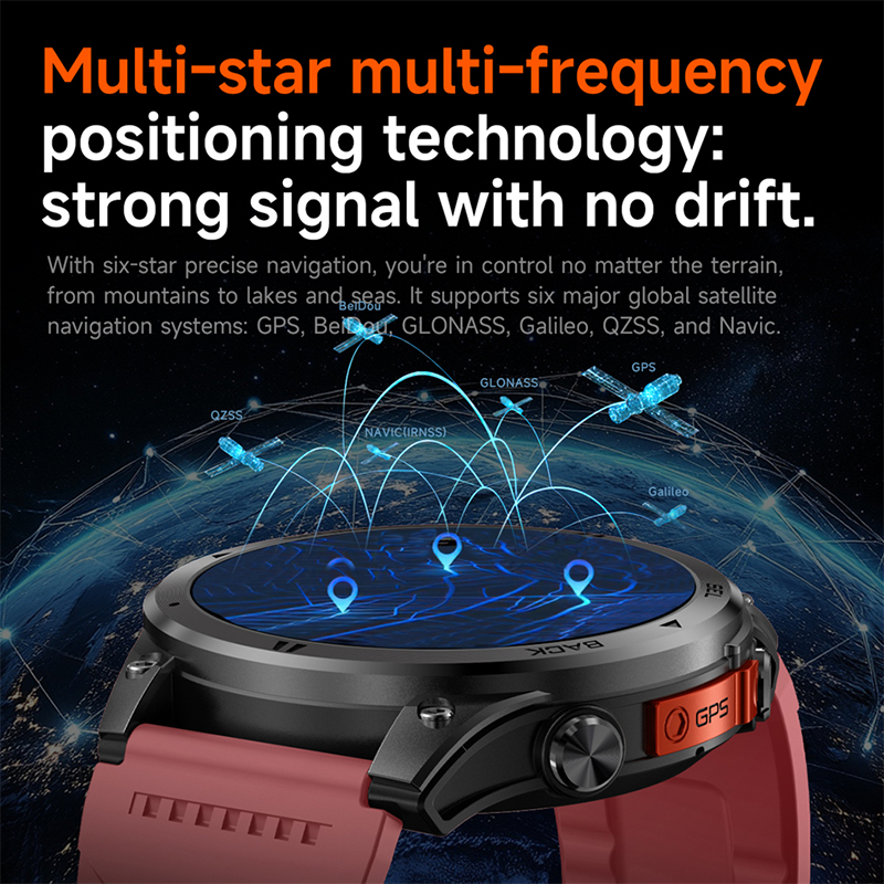 Hot new GPS smartwatch for 202 - Allsports Equipment ulasan dan harga